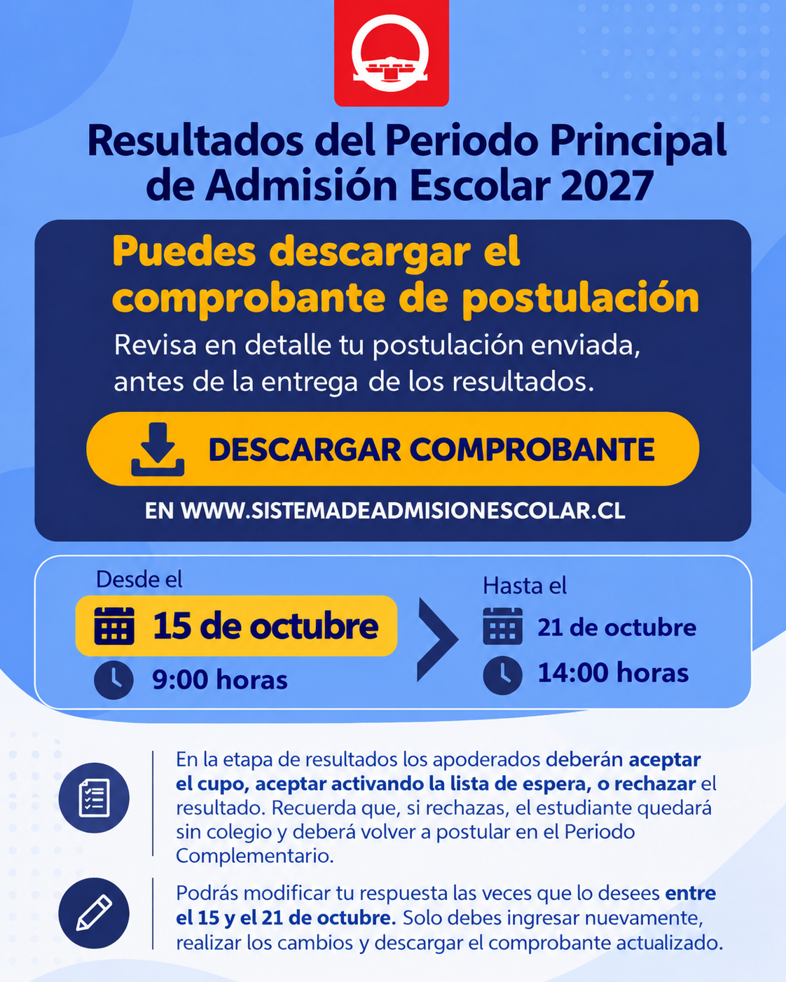Resultados de Admisión Escolar 2027